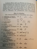 Die Schießausbildung. Winke, Mittel und Wege zur Ausbildung im Schul-, Schulgefechts- und Gefechtsschießen mit Gewehr, leichtem Maschinengewehr und Pistole und eine Anleitung zur Aufgabenstellung für das Schulgefechts- und Gefechtsschießen