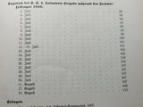Sammelband! Darstellungen aus der bayerischen Kriegs-und Heeresgeschichte, Heft 9+10. Aus dem Inhalt: Bayerische Manöver/Die k.b. 4.Inf-Brigade 1866/Bayrische Husaren/ Belagerung von Hüningen 1813-1814/Org- und Formationsgeschichte bay. Artillerie.