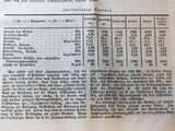 Allgemeine Militär-Zeitung des kompletten Jahres 1854. Von der Gesellschaft deutscher Offiziere und Militärbeamten .