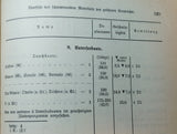 Yearbook for Germany's Maritime Interests - Volume 1907.