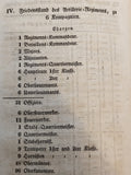Zeitschrift für Kunst,Wissenschaft und Geschichte des Krieges. Band 4: 4. bis 6. Heft des Jahrganges 1825. Aus dem Inhalt: Spanisch-Französischer Krieg 1793-1795/ Bajonetgefechte der Infanterie