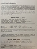 Warships of World War I - Combined Volume (British and German)