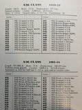 Warships of World War I - Combined Volume (British and German)