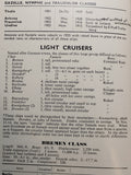 Warships of World War I - Combined Volume (British and German)