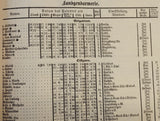 Dienstalters-Liste der Offiziere der königlich Preußischen Armee und des XIII. (königlich Württembergischen) Armeekorps und den Kaiserlichen Schutztruppen 1908.