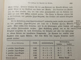 Quarterly Journal for Troop Leadership and Military Studies, complete year 1910. Contents: Campaign 1792/Army Leadership 1871/Fortress War and many other articles