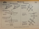 Aviation - An Introduction to the Entire Field