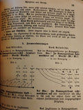 Major Menzel's service instruction for German infantrymen. War year 1914/1915. War edition!