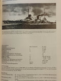 Naval Arsenal. Battleships of the Imperial Navy