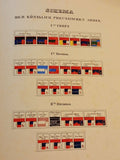 Das deutsche Bundesheer in charakteristischen Gruppen. 9 großformatige und handkolorierte Lithographien im Sammelband. Seltene Rarität!