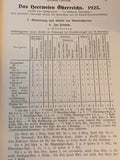v. Löbell's annual reports on the army and war affairs 1926.