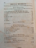 Lehre der Terrain-Darstellung. Mit einer Anweisung über den Gebrauch der in den k.k. Artillerie-Schulen eingeführten Musterblätter.