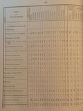 Sanitäts-Bericht über die Königlich Preußische Armee, das XII. und XIX. ( 1. und 2. Königlich Sächsische ) und das XIII. ( Königlich Württembergische ) Armeekorps für den Berichtszeitraum vom 1.April 1882 bis 31.März 1884