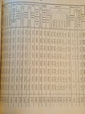 Sanitäts-Bericht über die Königlich Preußische Armee, das XII. und XIX. ( 1. und 2. Königlich Sächsische ) und das XIII. ( Königlich Württembergische ) Armeekorps für den Berichtszeitraum vom 1.April 1892 bis 31.März 1894