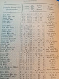 Rangliste der Kaiserlich Deutschen Marine für das Jahr 1901.