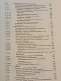 Findbücher zu Beständen des Bundesarchivs. Band 57. Persönlicher Stab Recihsführer SS,Band 1+2