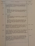 Findbücher zu Beständen des Bundesarchivs. Band 57. Persönlicher Stab Recihsführer SS,Band 1+2