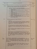Findbücher zu Beständen des Bundesarchivs. Band 57. Persönlicher Stab Recihsführer SS,Band 1+2