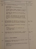 Findbücher zu Beständen des Bundesarchivs. Band 57. Persönlicher Stab Recihsführer SS,Band 1+2