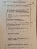 Findbücher zu Beständen des Bundesarchivs. Band 57. Persönlicher Stab Recihsführer SS,Band 1+2