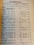 Rangliste der Königlich Sächsischen Armee für das Jahr 1877.