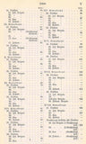 Ranking list of the Royal Prussian Army and the XIII. (Royal Württemberg) Army Corps for 1910. Magnificent princely edition with gold edges.