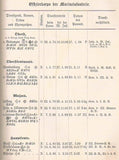 Rangliste der Kaiserlich Deutschen Marine für das Jahr 1899.