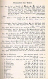 Ranking list of the Royal Prussian Army and the XIII. (Royal Württemberg) Army Corps for 1910. Magnificent princely edition with gold edges.