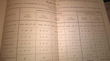 Mittheilungen des K.K. Artillerie-Comite über Gegenstände des Artillerie- und Kriegswissenschaften, 1. und 2. Heft des Jahrganges 1858. Aus dem Inhalt: Verbesserungen und Neuerungen des Feld-Materials der k.k. Artillerie