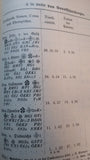 Rangliste der Kaiserlich Deutschen Marine für das Jahr 1904.