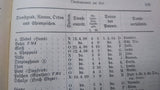 Rangliste der Kaiserlich Deutschen Marine für das Jahr 1904.