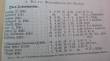 Rangliste der Kaiserlich Deutschen Marine für das Jahr 1904.