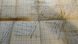 Mittheilungen der Artillerie-Prüfungs-Commision, Heft 8: Ueber Versuche zur Ermittelung der rationellsten Combination von Ladungsraumlängen und Ladung bei 13cm Stahl- und Bronze-Rohren- Seltene Rarität!