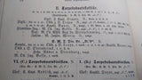 Ranking list of the Imperial German Navy for the year 1905.