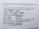 Feldmarschall Heinrich von Hess (1788-1870): Schriften aus dem militärwissenschafltichen Nachlass mit einer Einführung in sein Leben und das operative Denken seiner Zeit
