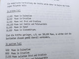 Feldmarschall Heinrich von Hess (1788-1870): Schriften aus dem militärwissenschafltichen Nachlass mit einer Einführung in sein Leben und das operative Denken seiner Zeit