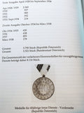 Die Militär-Dienstzeichen 1849-1989. Militärhistorische Themenreihe, Band 7.