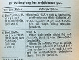 Artilleristischer Ratgeber auf dem Gefechtsfeld.
