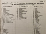 Marine-Rundschau, Part II. From July to December 1905 ( Issues 7 to 12 ).