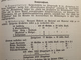 The armament of the world 1935. A survey of the military and war systems of foreign states. Also the XLVIIIth year of von Löbell's annual reports on the military and war systems.