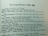 Die Angehörigen der Wiener Polizeidirektion 1754 - 1900. Ein Nachtrag zur Geschichte der Wiener Polizei