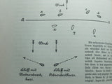 Vierteljahreshefte für Truppenführung und Heereskunde,kompl. Jahrgang 1912 mit 4 Heften. Aus dem Inhalt: Moltke/Feldstellungen/Cannae/Feld-Pionierdienst/türkisch-italienische Krieg/China/Seekriegsführung und viele weitere Aufsätze.