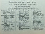 Hof- und Staatshandbuch des Königreichs Württemberg, Jahrgang 1914.