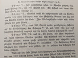Der Schleswig-Holsteinische Krieg im Jahre 1864