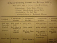 Das Königlich Bayerische 4.Feldartillerie-Regiment "König". Ein Rückblick auf seine 50jährige Entwicklung 1859-1909.