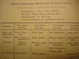 Das Königlich Bayerische 4.Feldartillerie-Regiment "König". Ein Rückblick auf seine 50jährige Entwicklung 1859-1909.