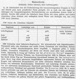 Handbook of uniform studies. Military costume in its development up to the present day.