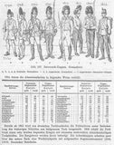 Handbook of uniform studies. Military costume in its development up to the present day.