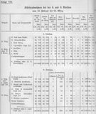 Individual writings on war history. Issue 33: From the South African War 1899 to 1902: Operations under Lord Roberts up to the capture of Bloemsontein.
