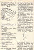 Handbuch der neuzeitlichen Wehrwissenschaften. 2. Band: Das Heer